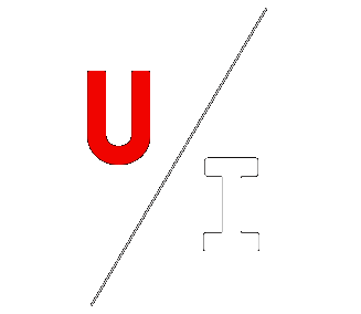 UX-UI